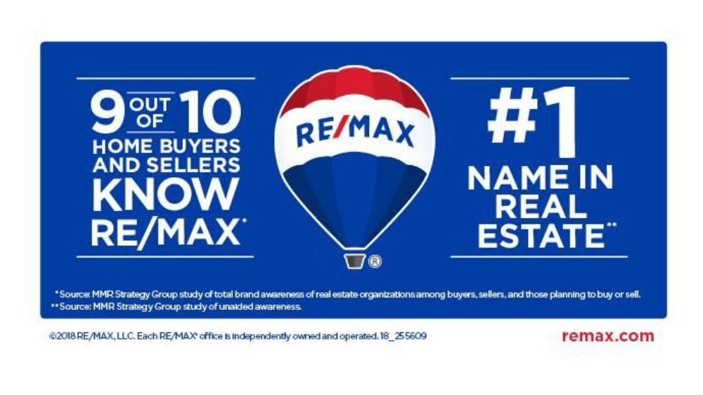 RE/MAX Real Estate based in Ridgway Colorado